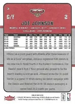 Back of Joe Johnson
