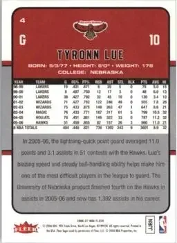 Back of Tyronn Lue