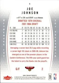 Back of Joe Johnson