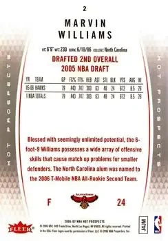 Back of Marvin Williams