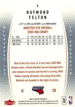 Back of Raymond Felton