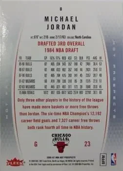 Back of Michael Jordan