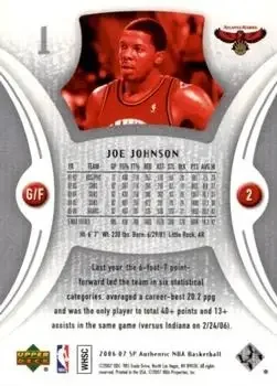 Back of Joe Johnson