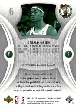 Back of Gerald Green