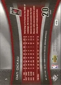 Back of Dan Dickau