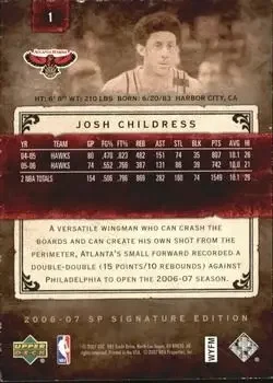 Back of Josh Childress