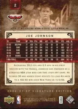 Back of Joe Johnson
