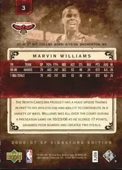 Back of Marvin Williams