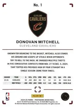 Back of Donovan Mitchell