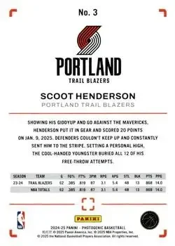 Back of Scoot Henderson