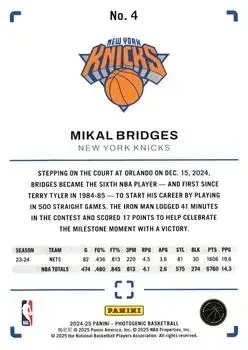 Back of Mikal Bridges
