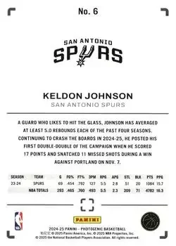 Back of Keldon Johnson