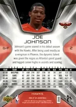 Back of Joe Johnson