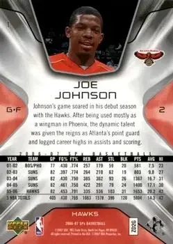 Back of Joe Johnson