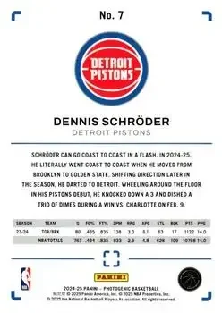 Back of Dennis Schroder