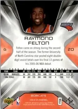 Back of Raymond Felton