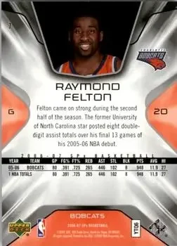 Back of Raymond Felton