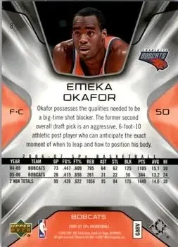 Back of Emeka Okafor