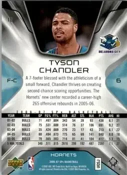 Back of Tyson Chandler