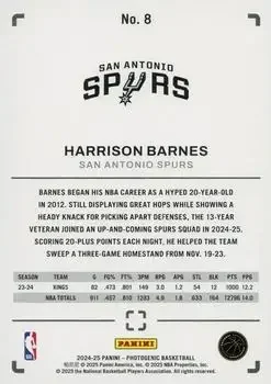 Back of Harrison Barnes