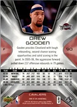 Back of Drew Gooden