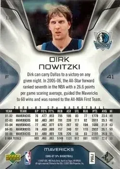 Back of Dirk Nowitzki
