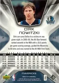Back of Dirk Nowitzki