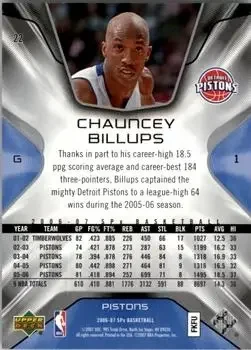 Back of Chauncey Billups