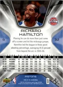 Back of Rip Hamilton