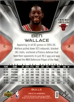 Back of Ben Wallace