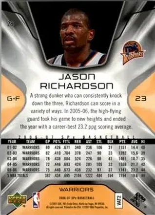 Retro di Jason Richardson