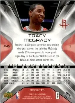 Back of Tracy McGrady