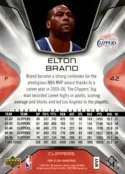 Back of Elton Brand