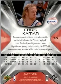 Back of Chris Kaman