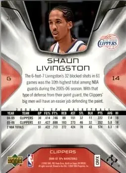 Back of Shaun Livingston