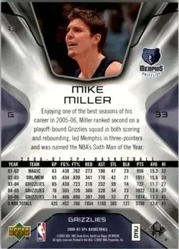 Back of Mike Miller