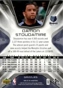 Back of Damon Stoudamire