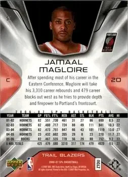 Back of Jamaal Magloire