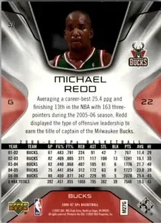 Achterkant van Michael Redd