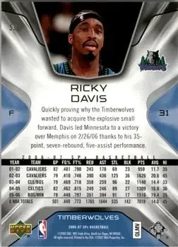 Back of Ricky Davis