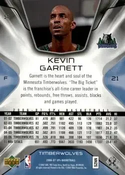 Back of Kevin Garnett