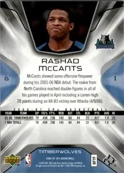Back of Rashad McCants