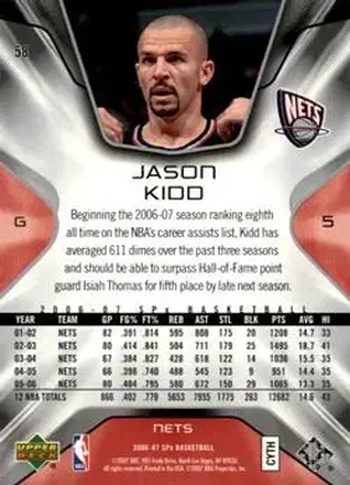 Jason Kidd Rückseite