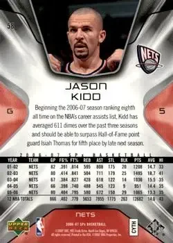 Back of Jason Kidd