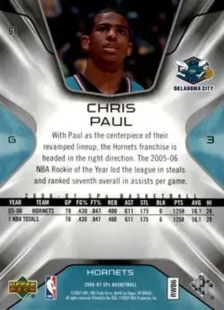 Verso de Chris Paul