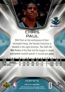 Back of Chris Paul