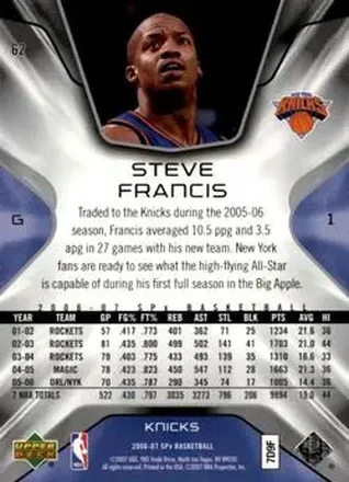 Tył: Steve Francis