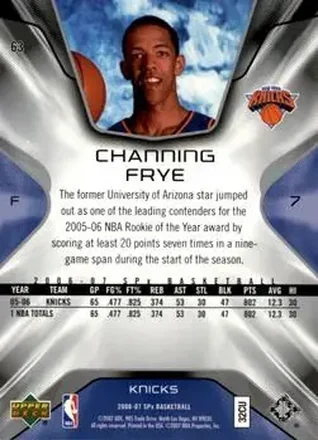 Retro di Channing Frye