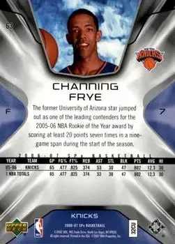 Back of Channing Frye