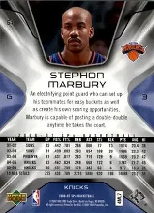 Retro di Stephon Marbury
